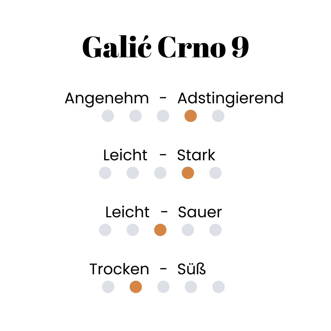Galić Crno 9