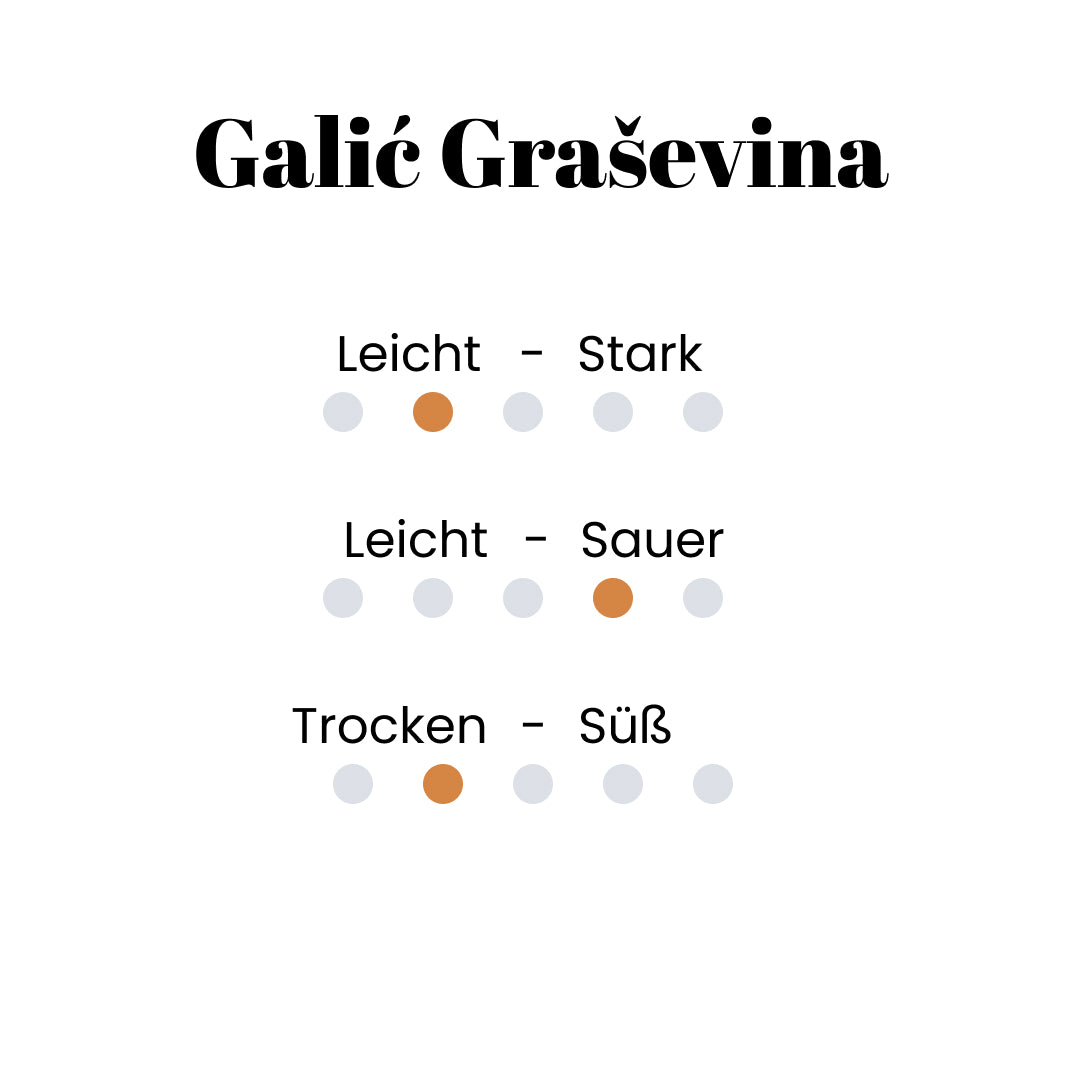 Galić Graševina