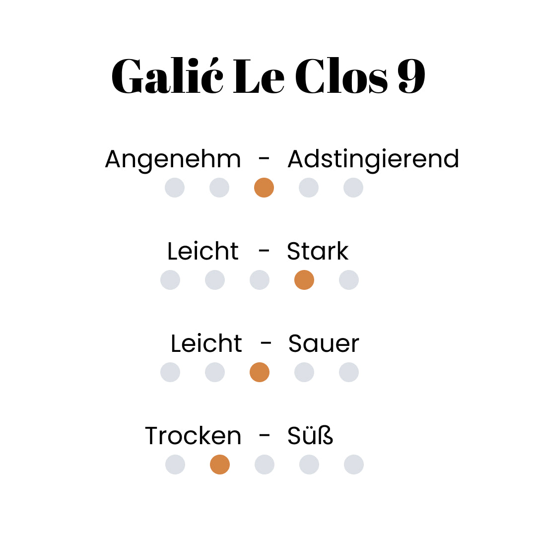 Galić Le Clos 9
