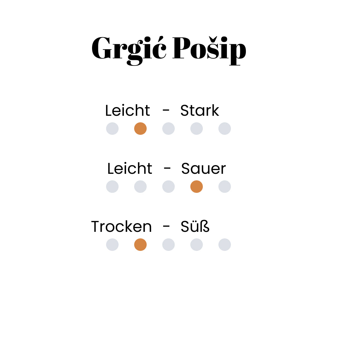 Grgić Pošip