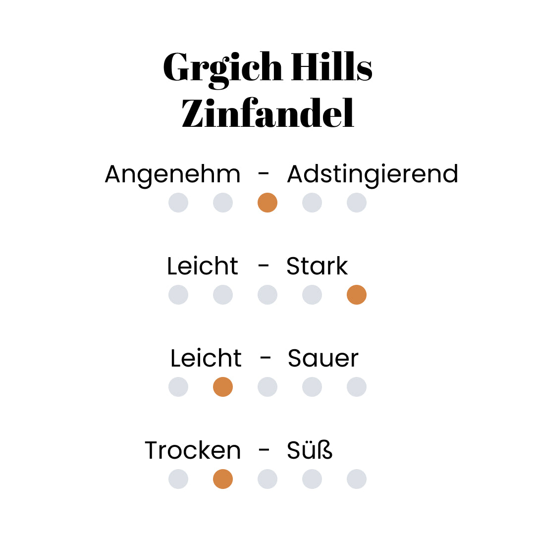 Grgich Hills Zinfandel