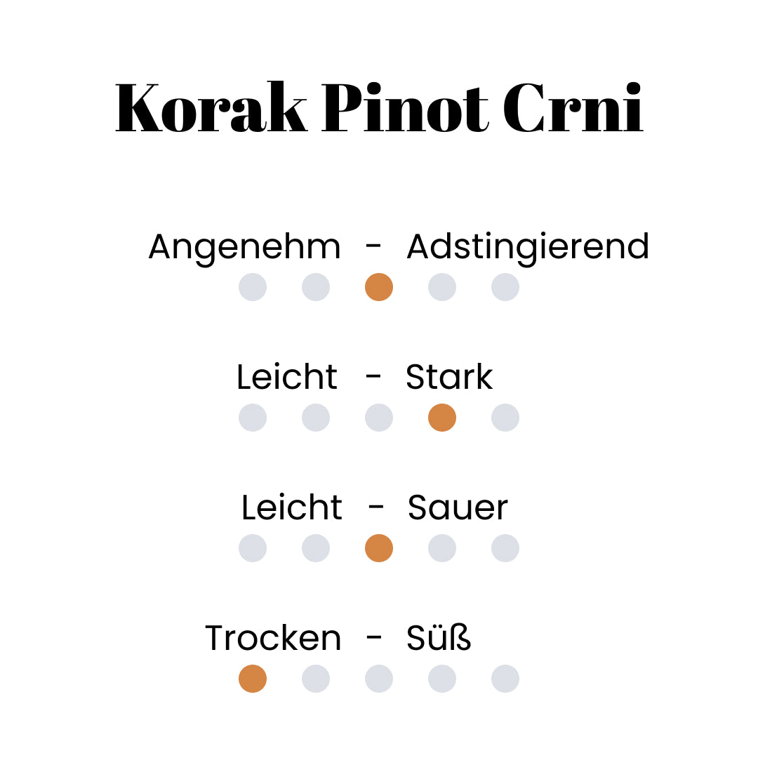 Korak Pinot Crni