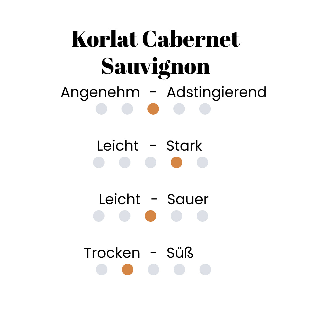 Korlat Cabernet Sauvignon