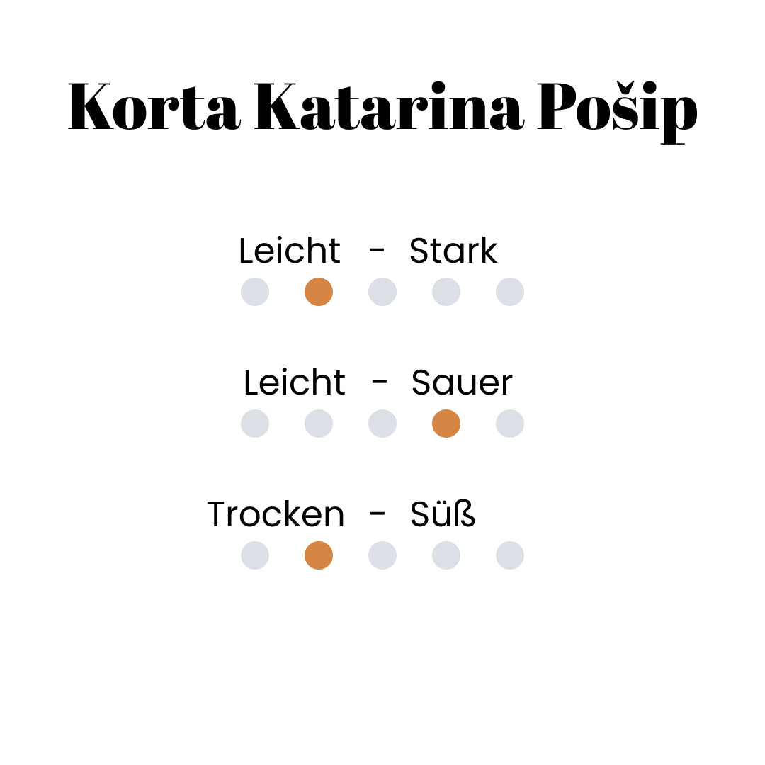 Korta Katarina Pošip