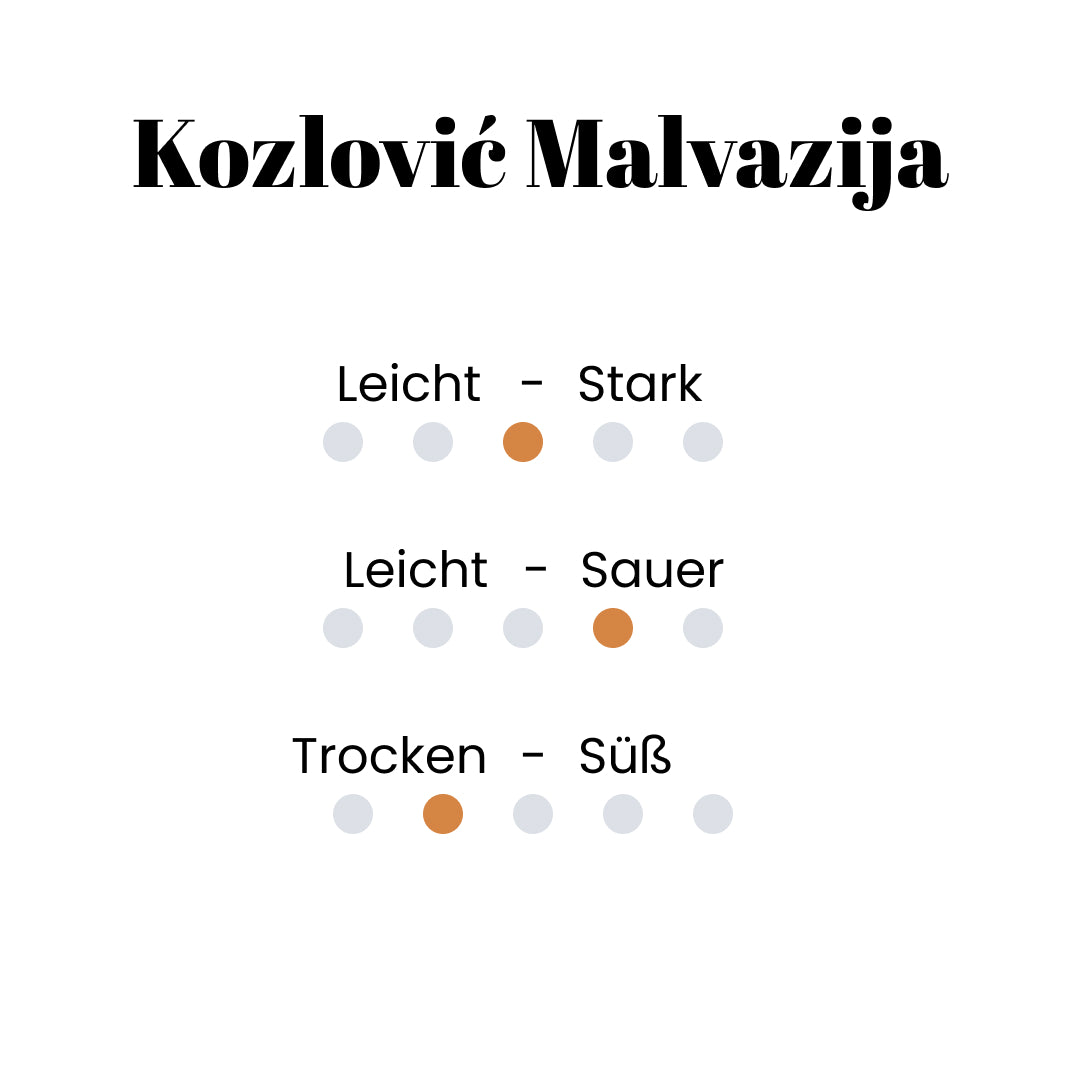 Kozlović Malvazija