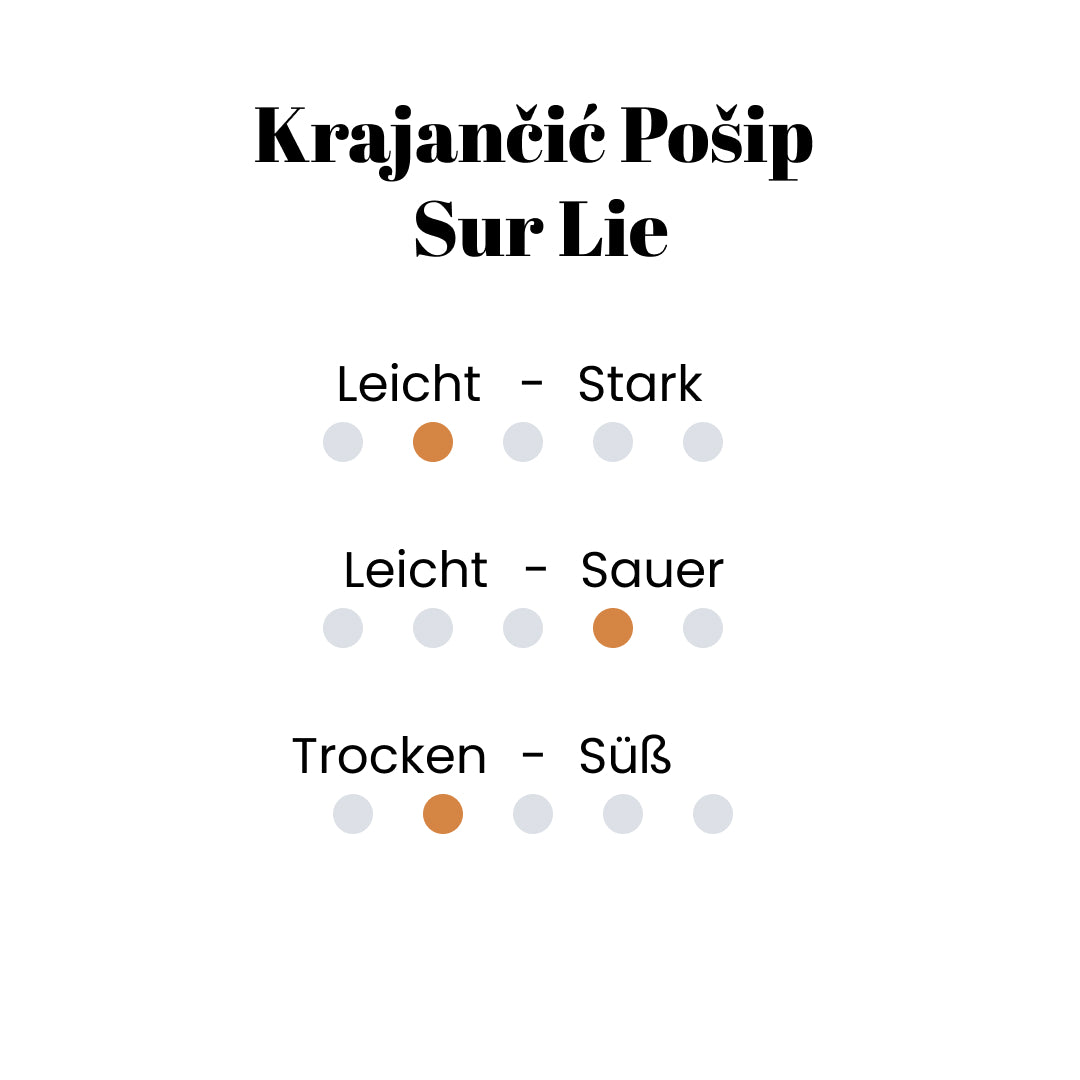 Krajančić Pošip Sur Lie
