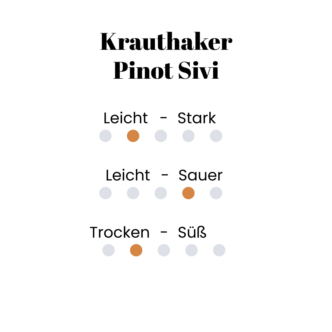 Krauthaker Pinot Sivi