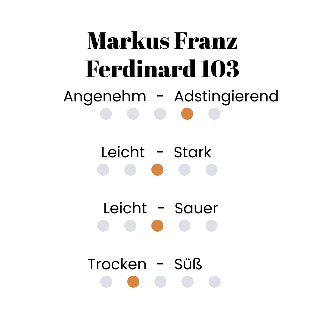 Markus Franz Ferdinard 103