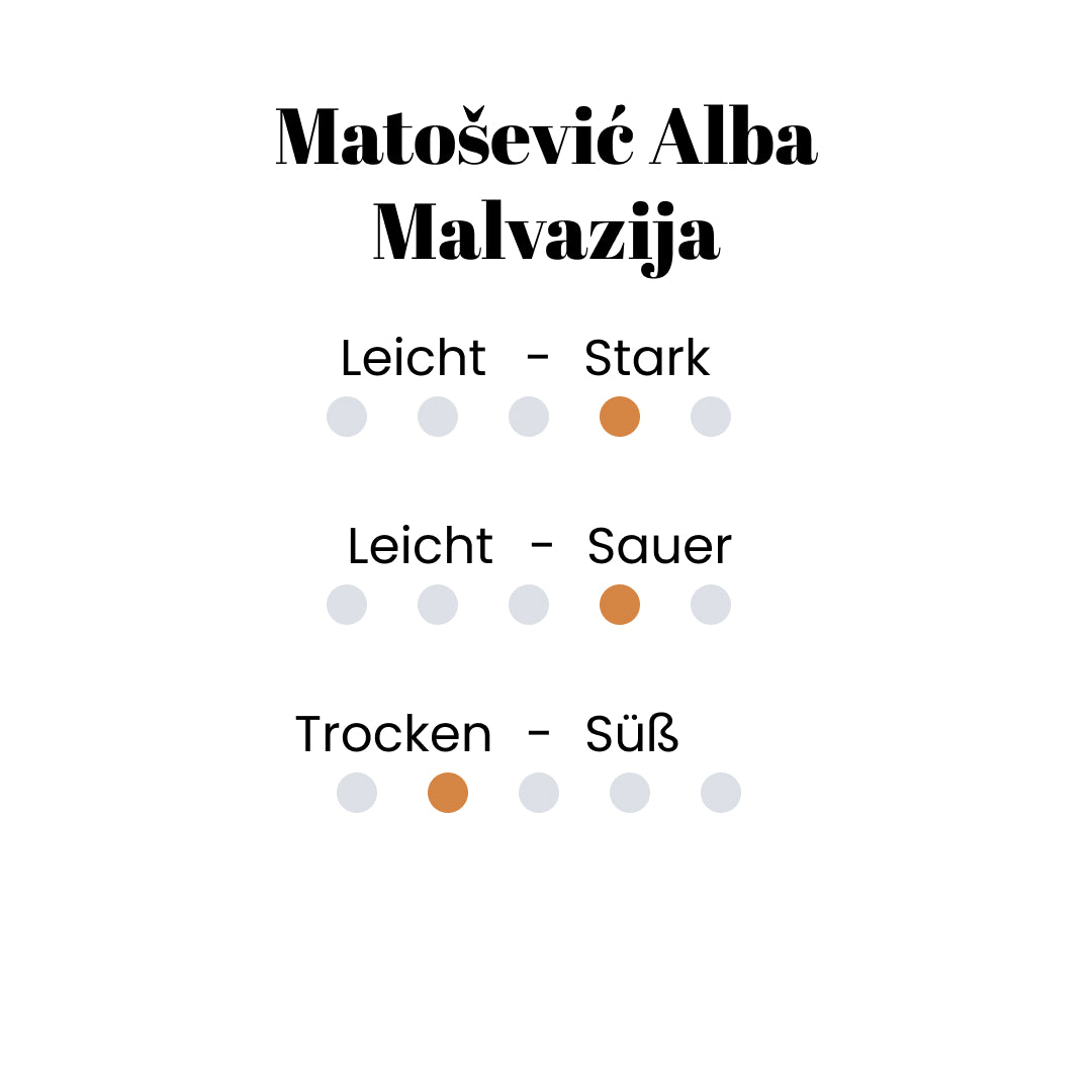 Matošević Alba Malvazija