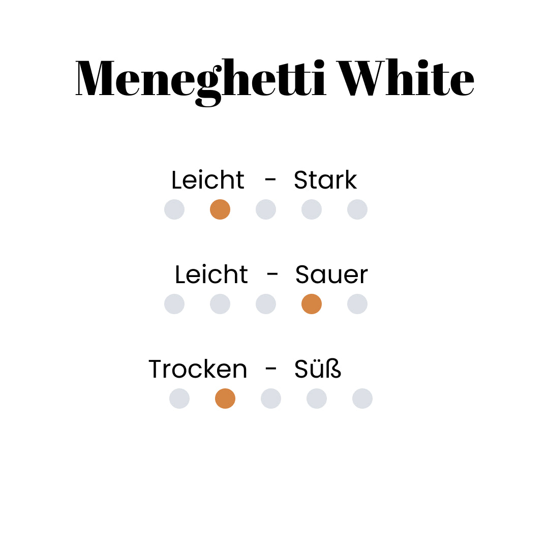 Meneghetti White
