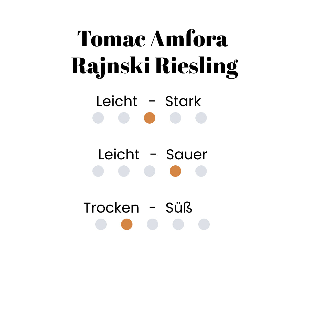 Tomac Amfora Rajnski Riesling