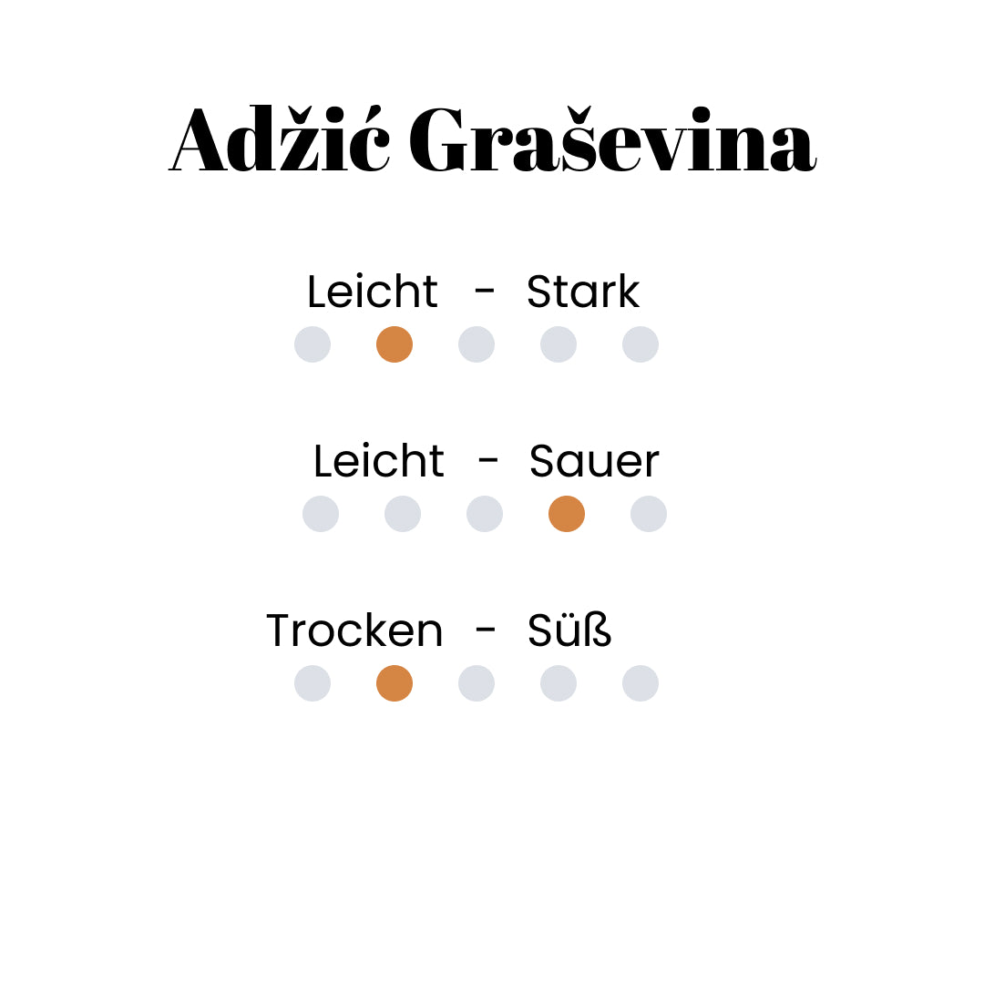 Adžić Graševina