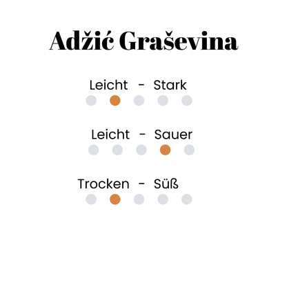 Adžić Graševina