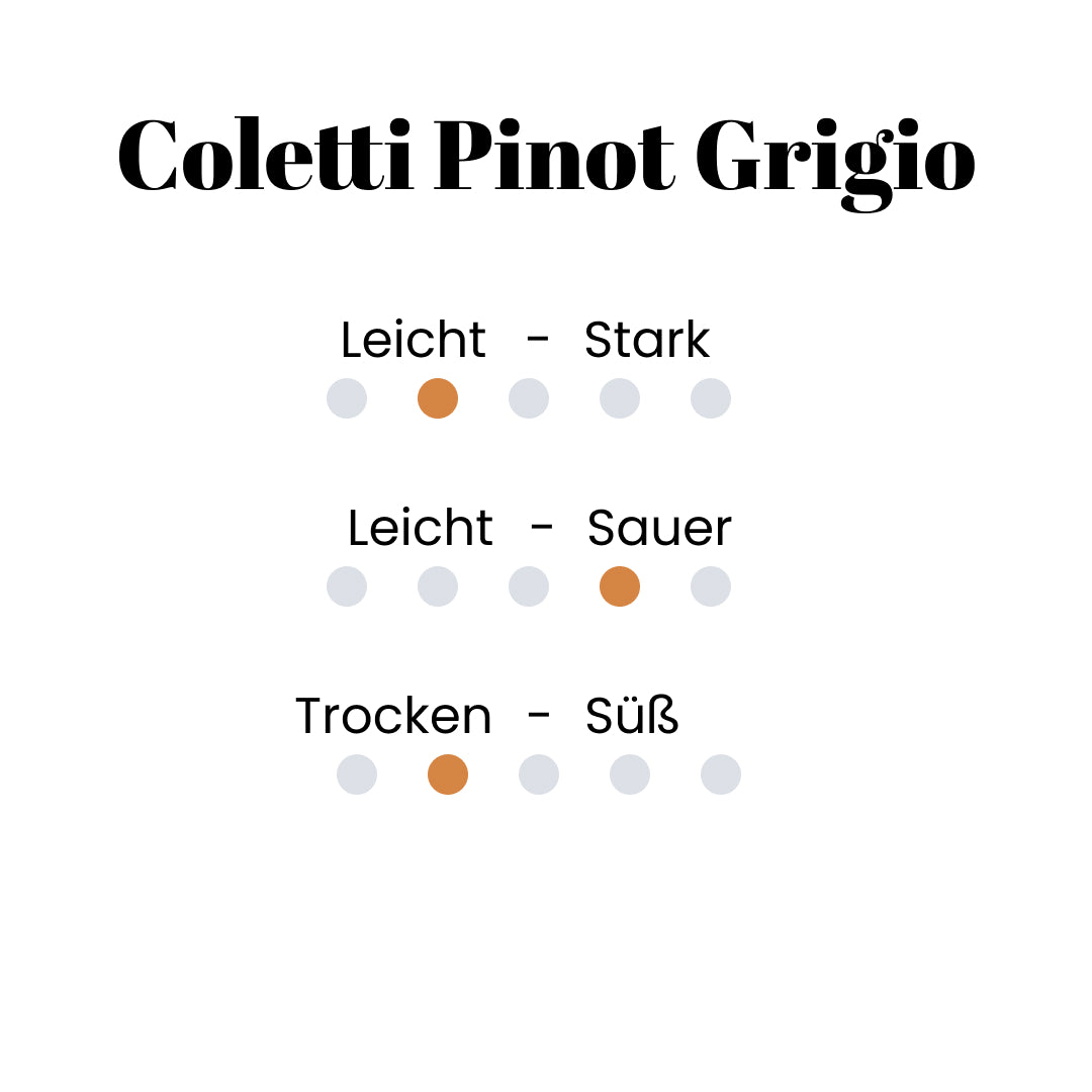 Coletti Pinot Grigio