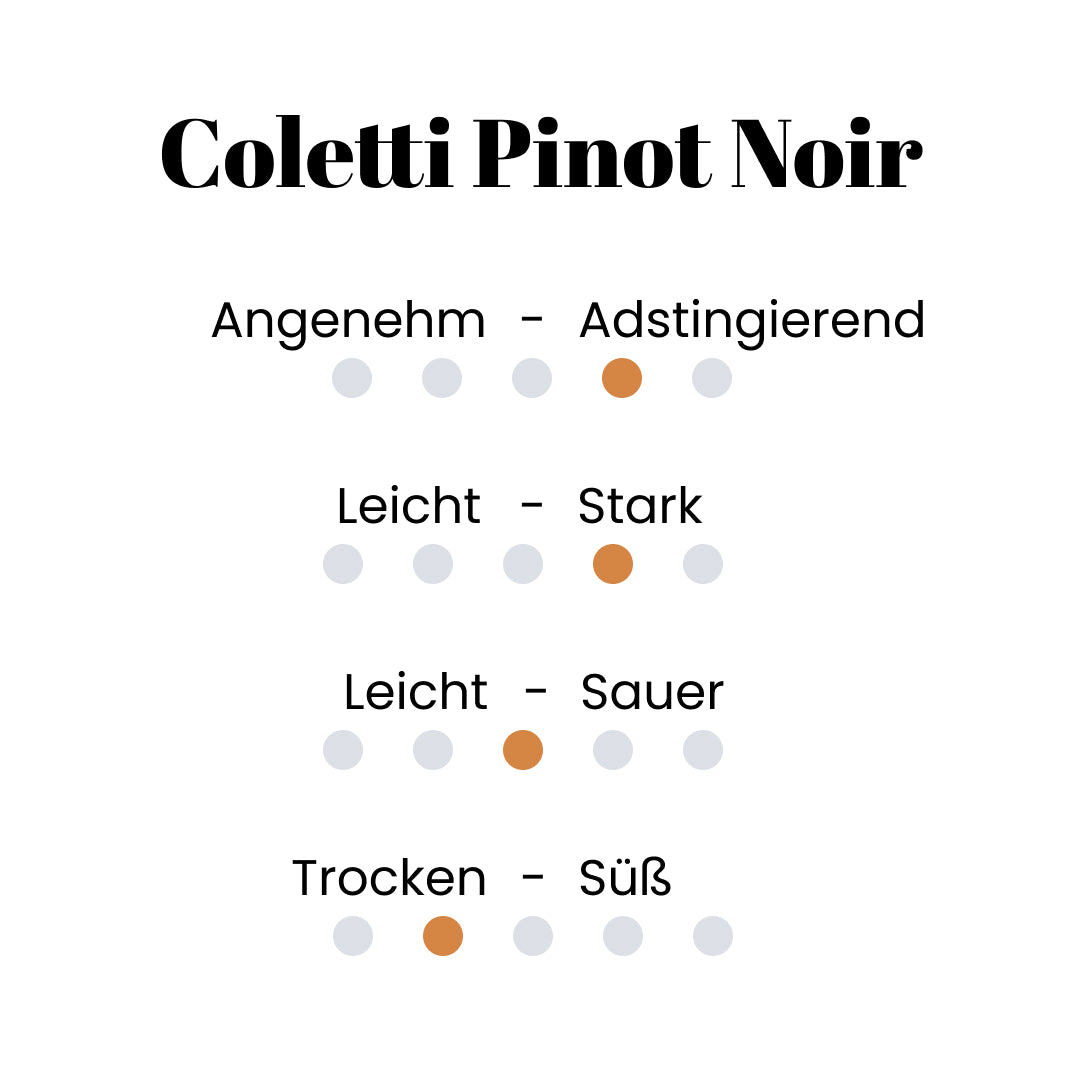 Coletti Pinot Noir