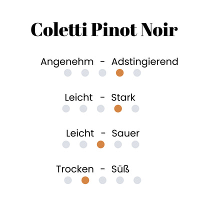 Coletti Pinot Noir