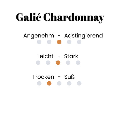 Galić Chardonnay