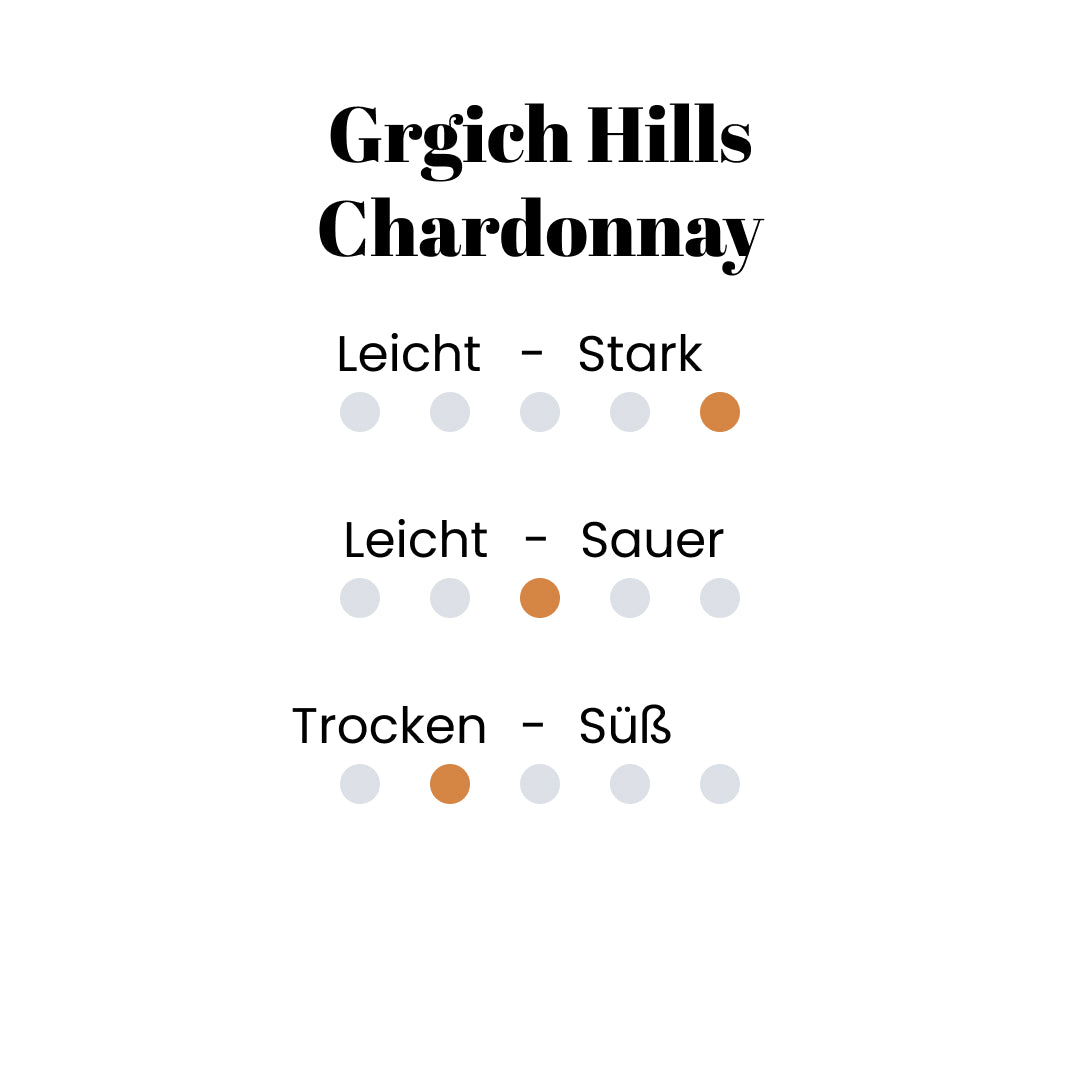 Grgich Hills Chardonnay