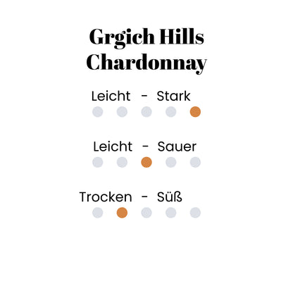 Grgich Hills Chardonnay