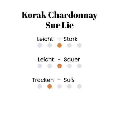 Korak Chardonnay Sur Lie