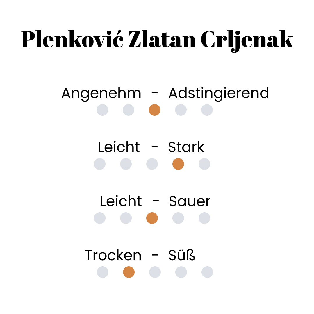 Plenković Zlatan Crljenak