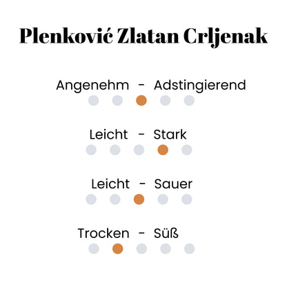 Plenković Zlatan Crljenak