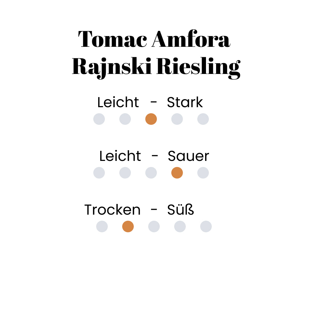 Tomac Amfora Rajnski Riesling