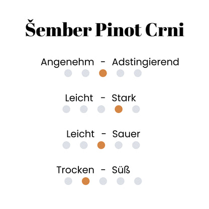 Šember Pinot Crni