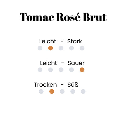 Tomac Rosé Brut